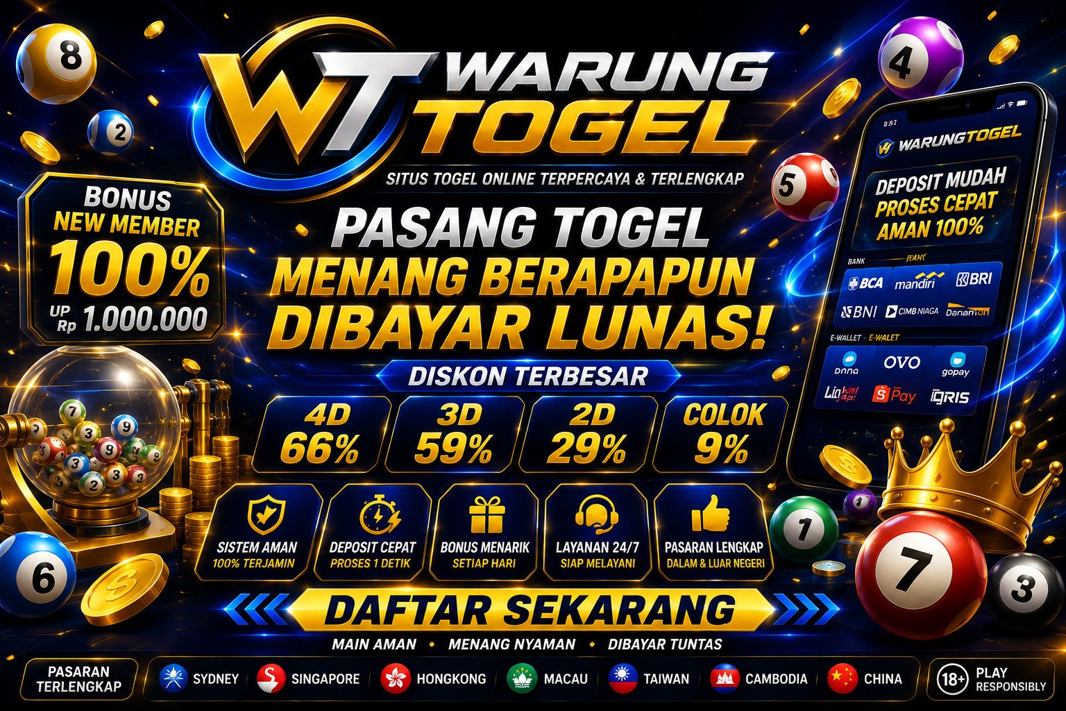 WARUNGTOGEL WARUNGTOGEL